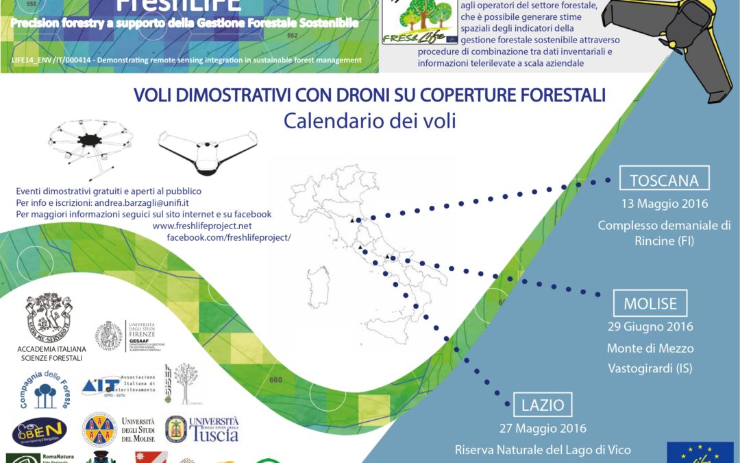 Voli dimostrativi con Droni